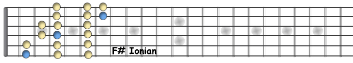 Fsharp Ionian.jpg